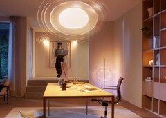 Philips Hue MotionAware potrebbe offrire più del semplice rilevamento del movimento. (Fonte: Philips Hue)
