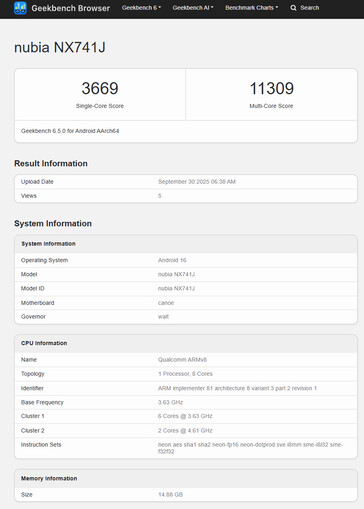 (Fonte: Geekbench)