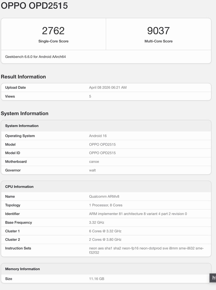 Elenco Geekbench del prossimo dispositivo Oppo.