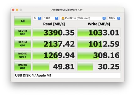 MacBook Air M1: Marchio del disco amorfo 4.0.1