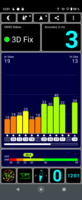 GPS Test all'apero