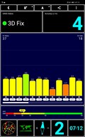 GPS Test indoor