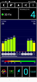 GPS Test outdoors