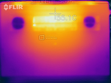 Stress test (sotto)