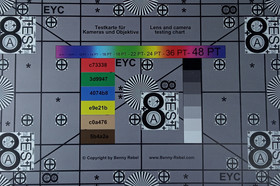 Immagine del grafico di test