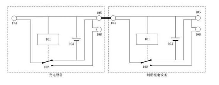 Alcune illustrazioni dell'ultimo brevetto di Xiaomi EV. (Fonte: CNIPA via MySmartPrice)