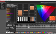 ColorChecker prima della calibrazione