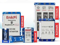L&#039;EnkPi è disponibile in quattro dimensioni, a partire da un&#039;opzione da 2,9 pollici. (Fonte: EnkPi)