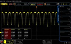 60 % di luminosità