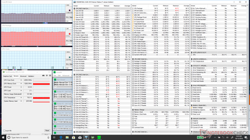 Stress Prime95 (>20 minuti)