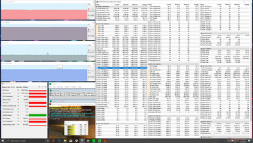 Stress Prime95+FurMark (Modalità Gaming)