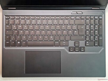 Dispositivi di ingresso