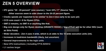 Informazioni su AMD Zen 5. (Fonte: RedGamingTech)