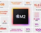 Appleil prossimo processore M2 Pro potrebbe non utilizzare il nodo di processo all'avanguardia a 3 nm di TSMC (immagine via Apple)