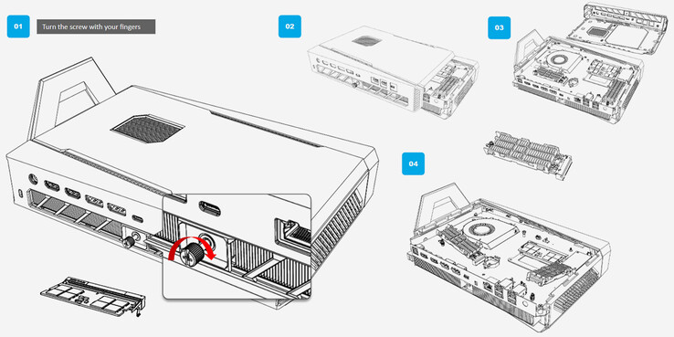 Asus NUC 15 Performance smontato (fonte: Asus)