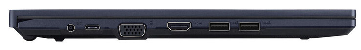 Lato sinistro: Porta di alimentazione, USB 3.2 Gen 2 (USB-C), VGA, HDMI, 2x USB 3.2 Gen 2 (USB-A)