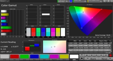 CalMAN: Spazio Colore – spazio colore target AdobeRGB