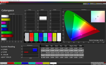 Spazio colore (modalità vibrante, spazio colore target AdobeRGB)