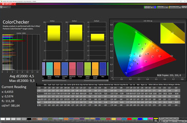 Colori (Profilo: Lively, spazio colore target: DCI-P3)