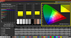 CalMAN Colorchecker - calibrato