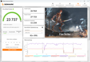 3DMark Fire Strike (funzionamento a rete, modalità di manutenzione)