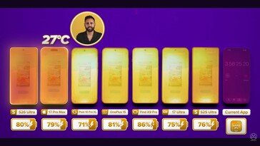 Galaxy S26 Ultra rimane fresco durante l'uso quotidiano.