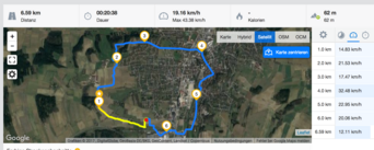 Garmin Edge 500: overall route