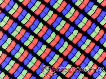 Nitido array di subpixel RGB
