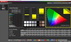ColorChecker