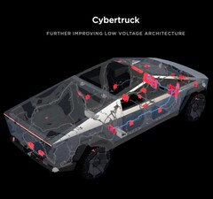 Il Cybertruck potrebbe essere dotato di un sistema audio a doppio subwoofer (immagine: Tesla)