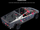 Il Cybertruck potrebbe essere dotato di un sistema audio a doppio subwoofer (immagine: Tesla)