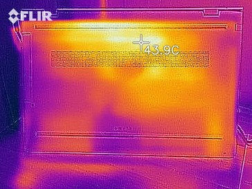 Distribuzione del calore lato inferiore (sotto carico)