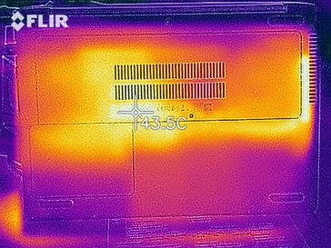 Immagine termica del lato inferiore sotto carico