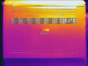 System idle (in basso)