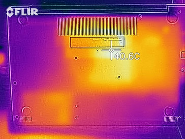 Distribuzione del calore lato inferiore idle