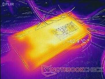 Alimentatore dopo carichi elevati per oltre un'ora