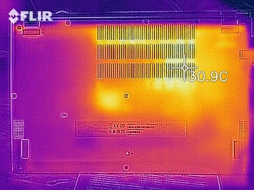 Mappa di calore durante il minimo - in basso