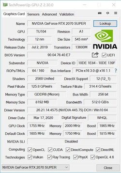 GPU-Z (GPU + 150 MHz, VRAM + 1000 MHz)
