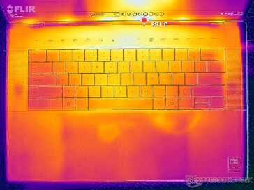 Sistema inattivo (coperchio C)