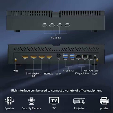 Il mini PC supporta più monitor (Fonte immagine: Partaker)