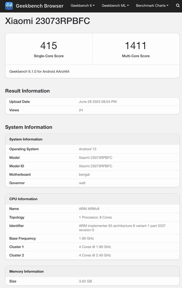 (Fonte: Geekbench)