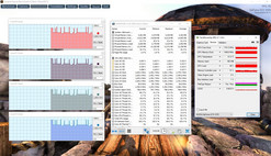 CPU & GPU load (batteria)