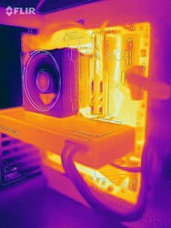 Una mappa termica del nostro sistema di test durante una prova da sforzo