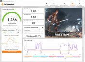 FireStrike (modalità standard, funzionamento a rete, doppio canale)