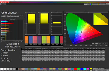 Colori (profilo: vivido (ottimizzato); spazio colore target: DCI-P3)