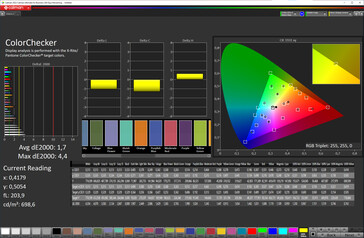 Colori (modalità colore: Normale; temperatura colore: Standard; spazio colore di destinazione: sRGB)