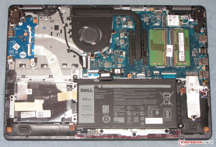 Inspiron 15 3501 per confronto