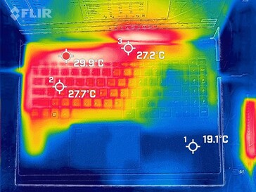 Mappa di calore inattiva, in alto