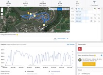 GPS test: Motorola Moto G7 Play - Panoramica