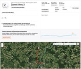 Garmin Venu 2: Panoramica